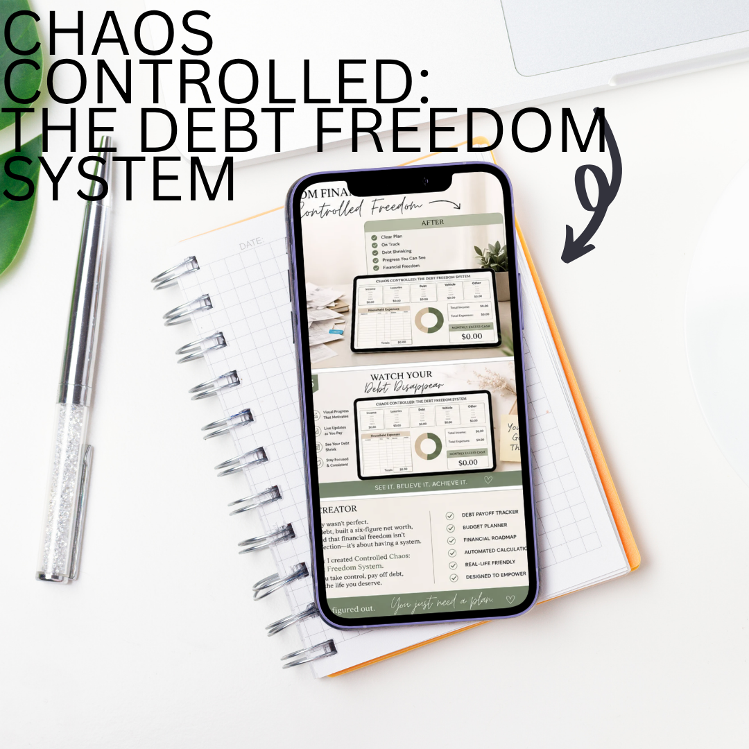 Chaos Controlled: Google Sheets Debt Snowball & Avalanche Template | Monthly Budget Planner & Payoff Tracker
