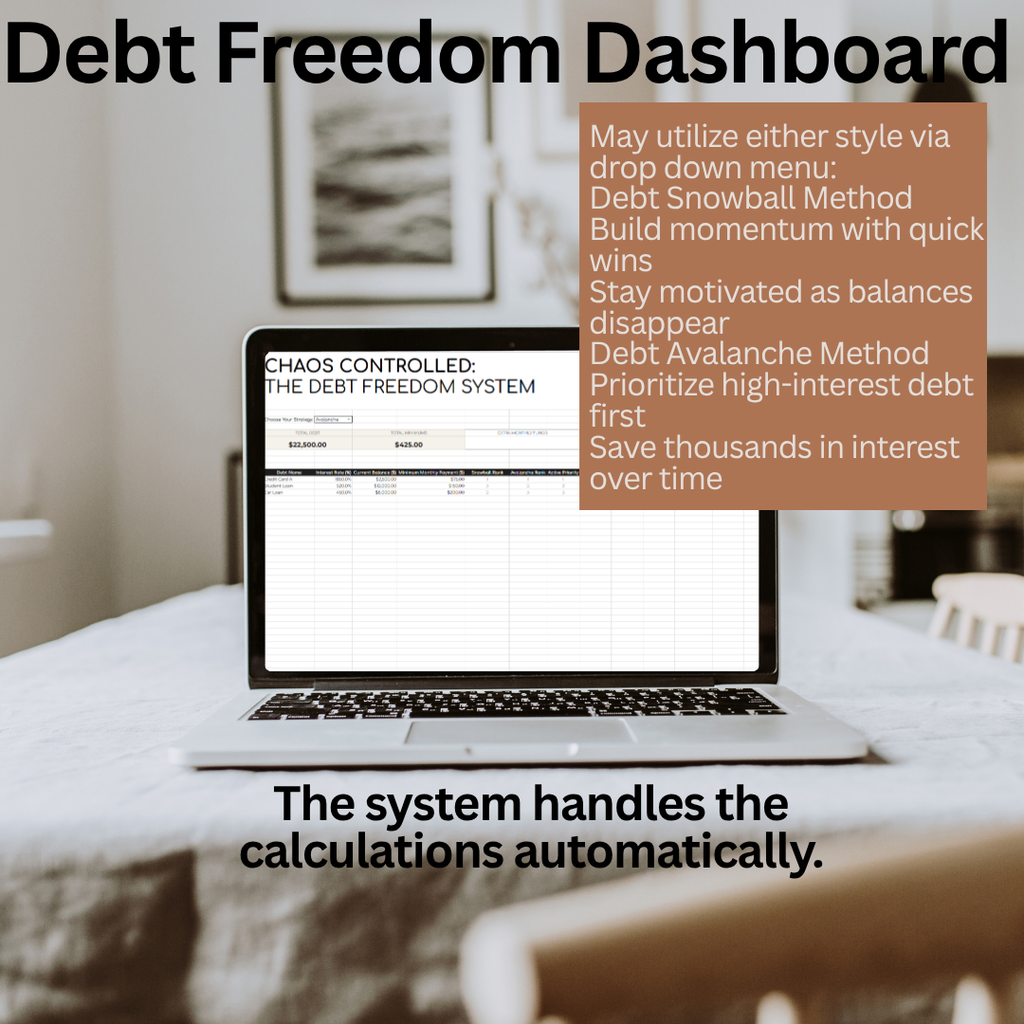 Controlled Chaos™: Debt Freedom System PLUS