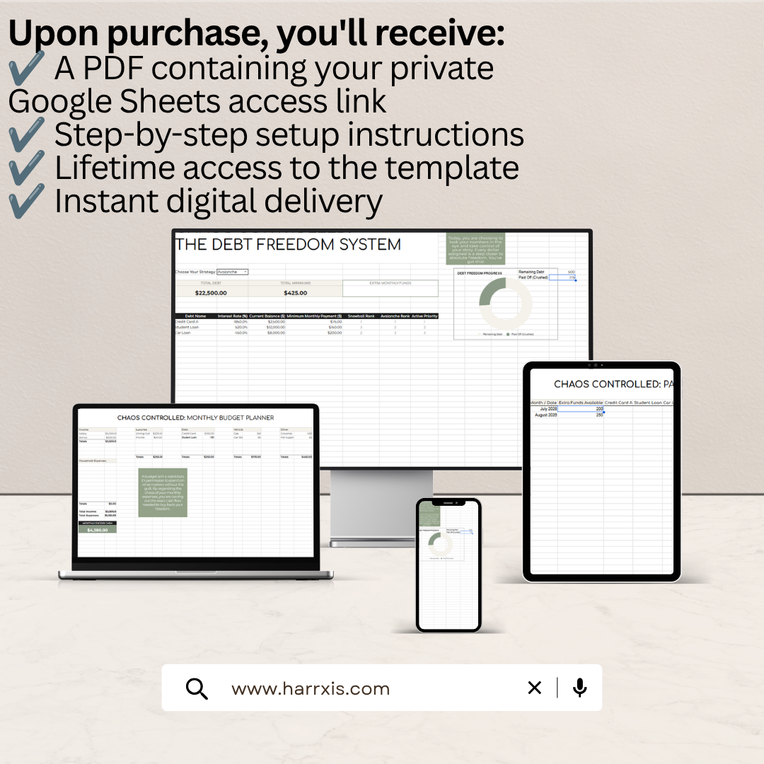 Controlled Chaos™: Debt Freedom System PLUS