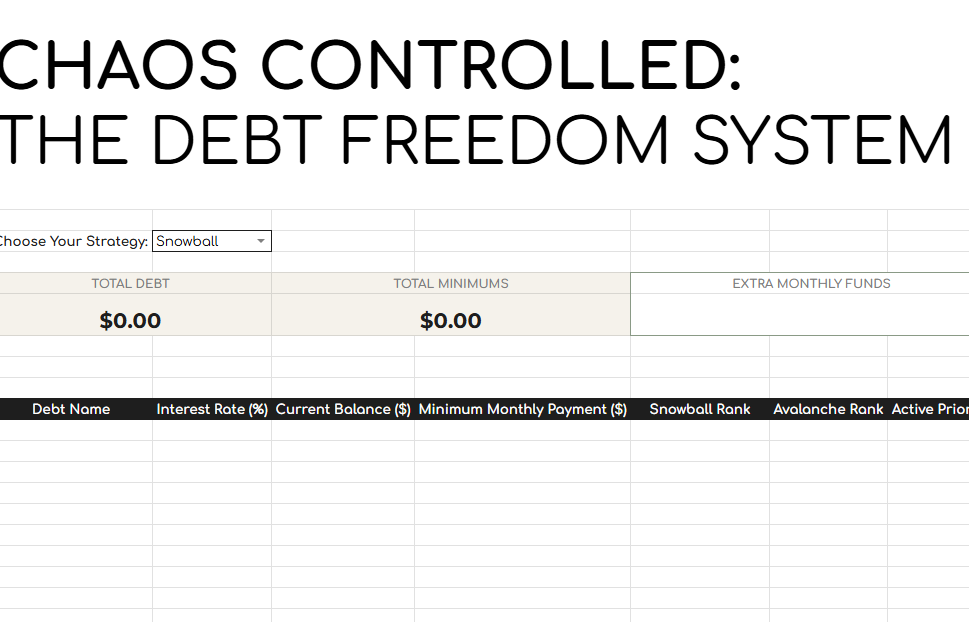 Chaos Controlled: Google Sheets Debt Snowball & Avalanche Template | Monthly Budget Planner & Payoff Tracker